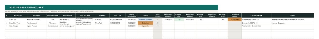 Aperçu de l'onglet Mes candidatures du tableau de suivi
